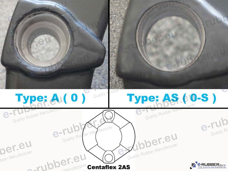 Centaflex 2AS Original - Image 5